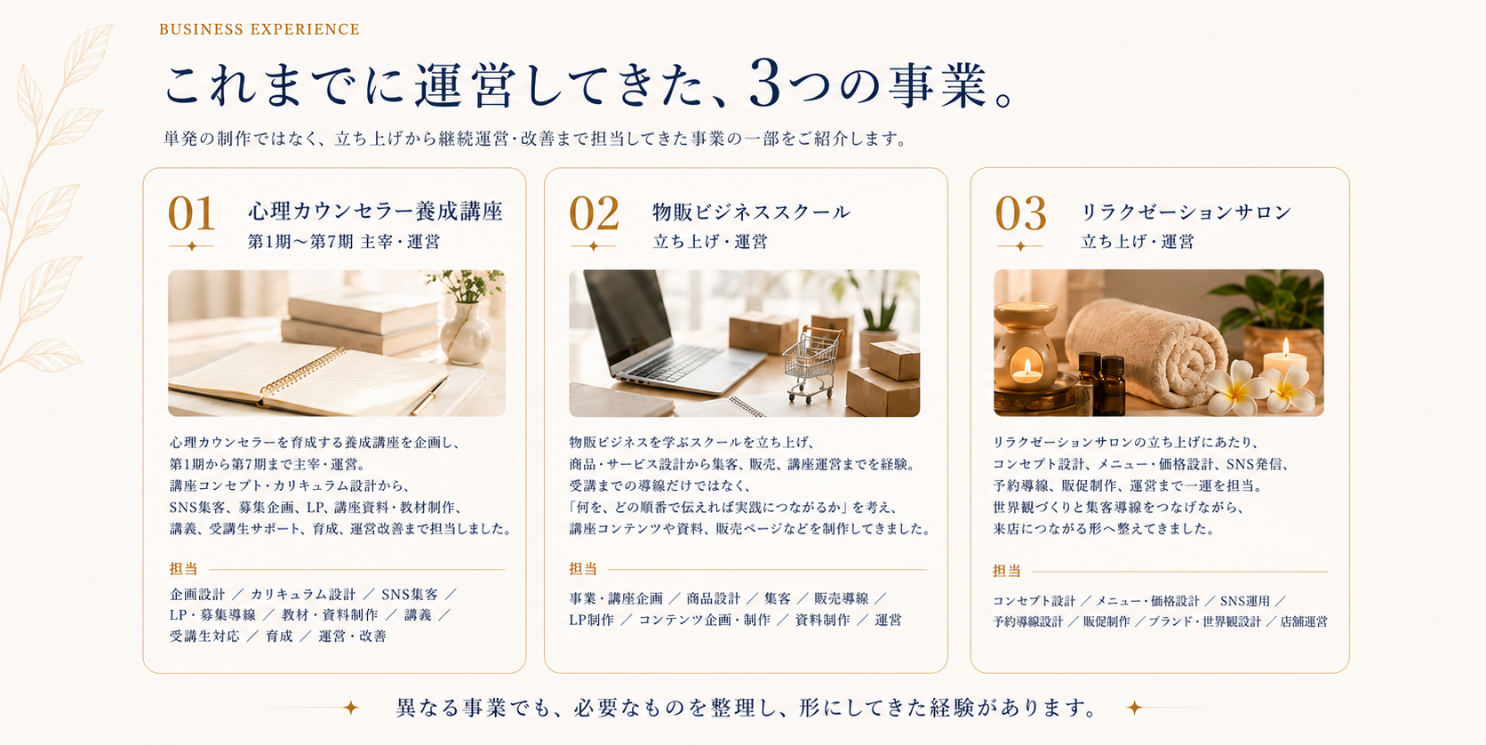 BUSINESS EXPERIENCE これまでに運営してきた3つの事業