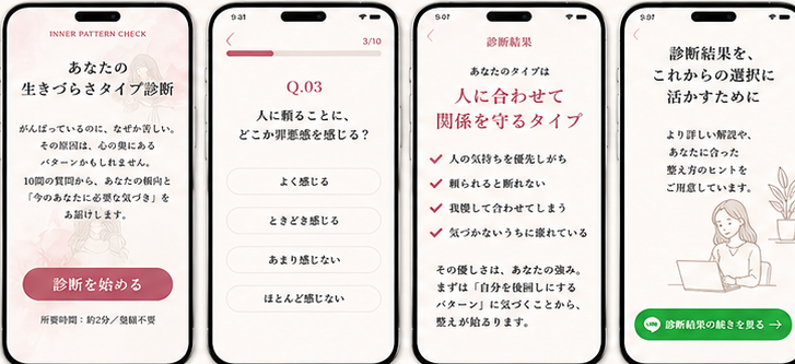 診断型集客サイト